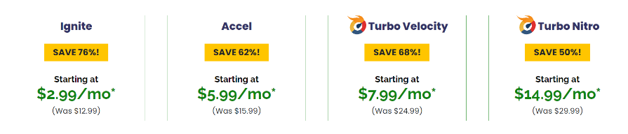 A2 Hosting price