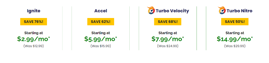 A2 Hosting price