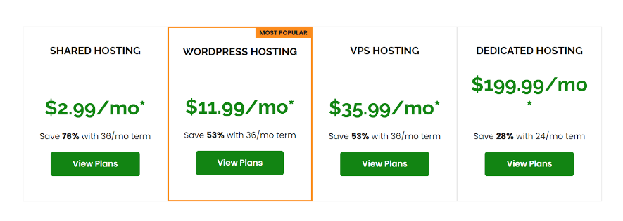 A2 hosting price
