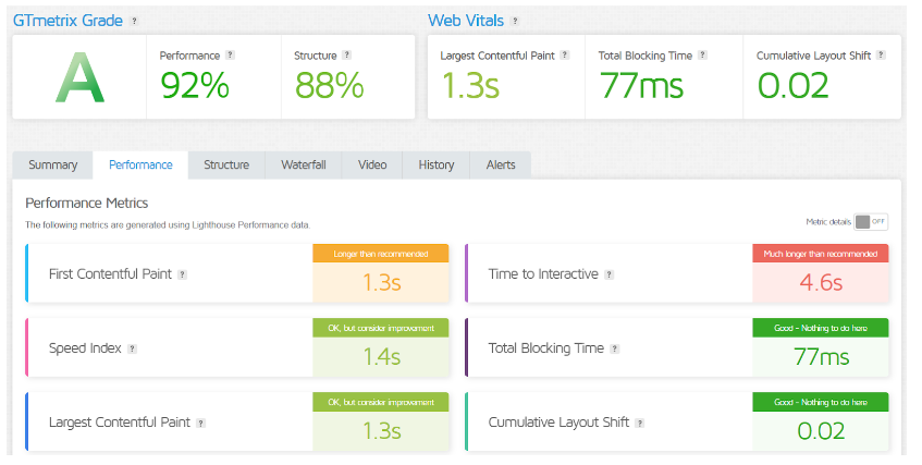 Bluehost page performance