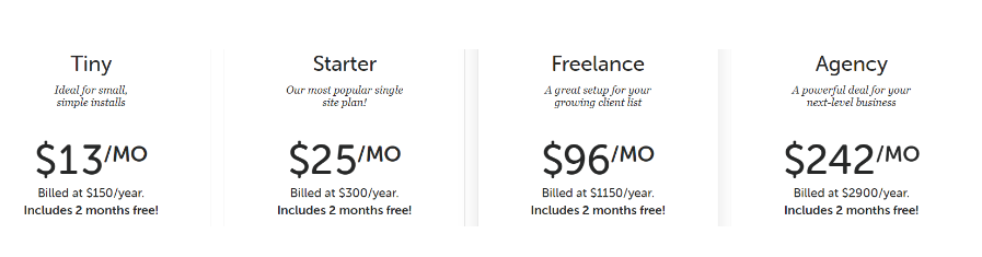 Flywheel Price​
