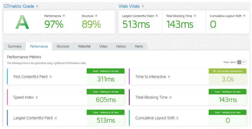 Kinsta page performance