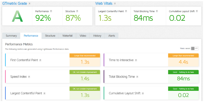 Performance of BlueHost