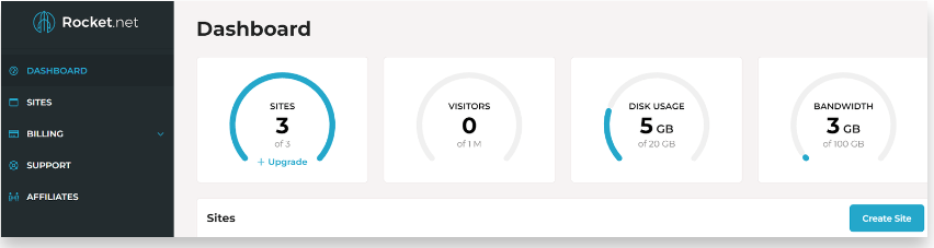 Rocket.net dashboard