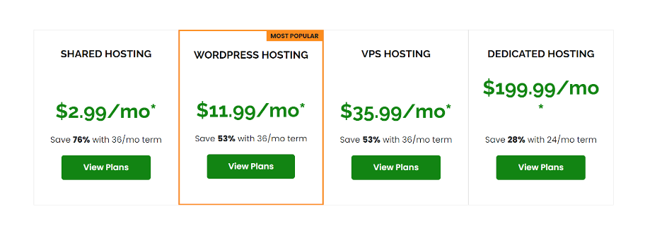 pricing plan A2 Hosting