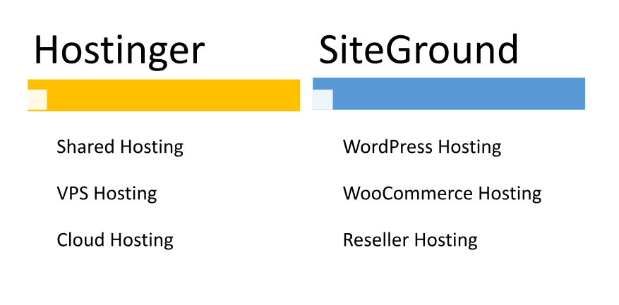 Hosting provided