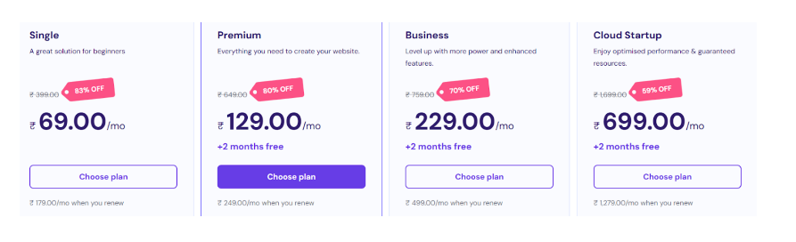 Hostinger price