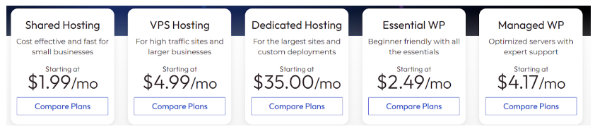 InMotion price