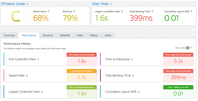 Performance of WP Engine