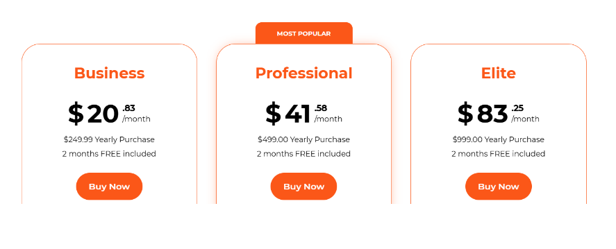 WPX Hosting price