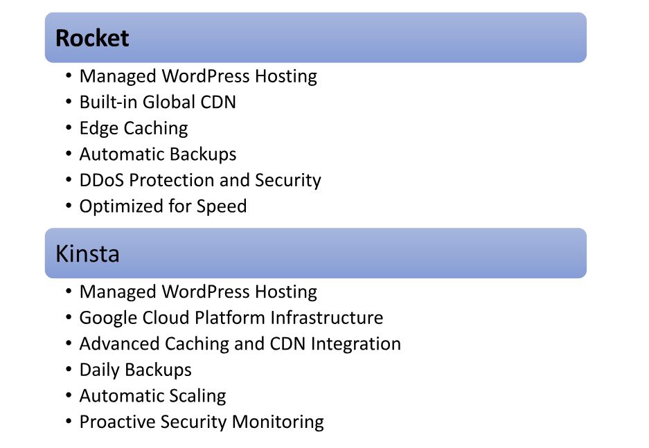 Hosting management