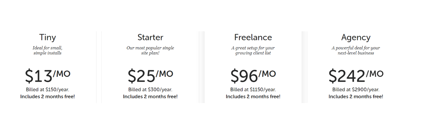 A2 Hosting vs Flywheel