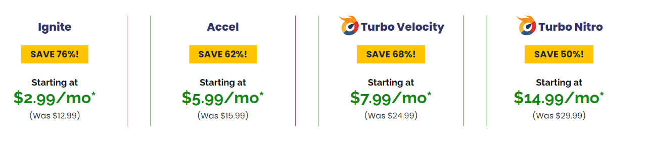A2 Hosting vs Flywheel