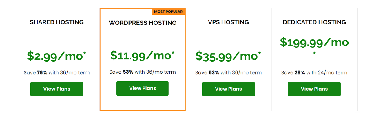 A2 Hosting vs HostGator