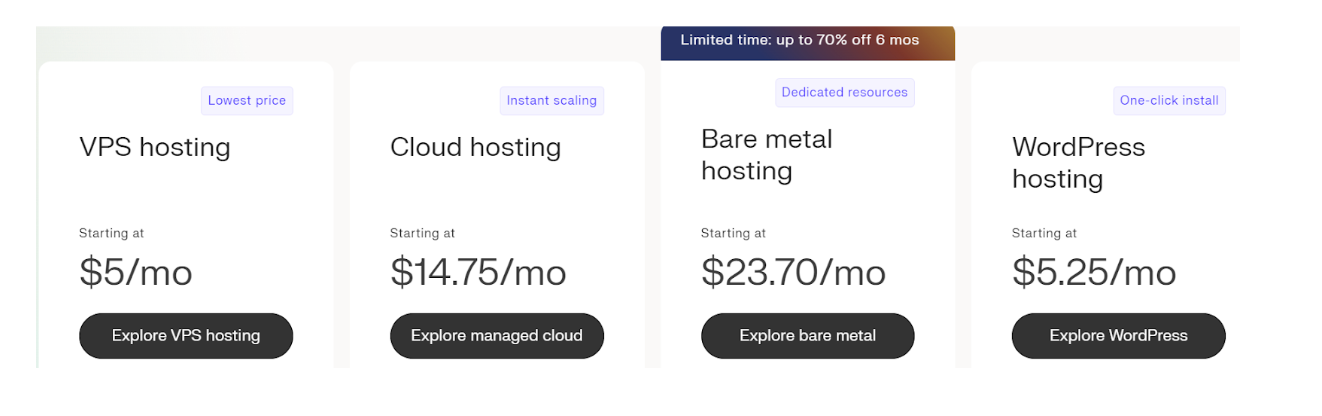 A2 Hosting vs Liquid Web