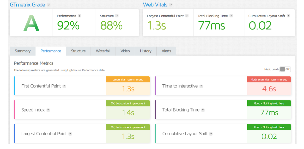 InMotion vs Bluehost