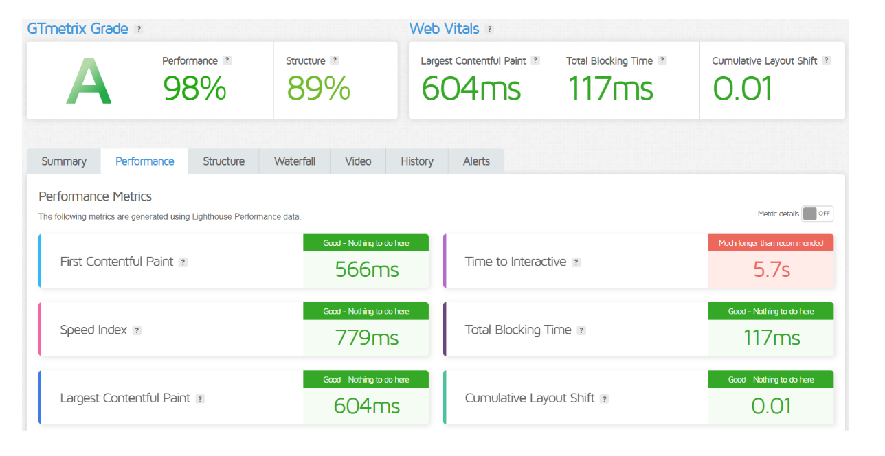 GreenGeeks vs SiteGround
