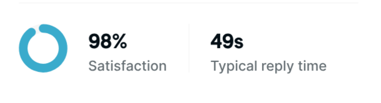 Rocket.net vs SiteGround