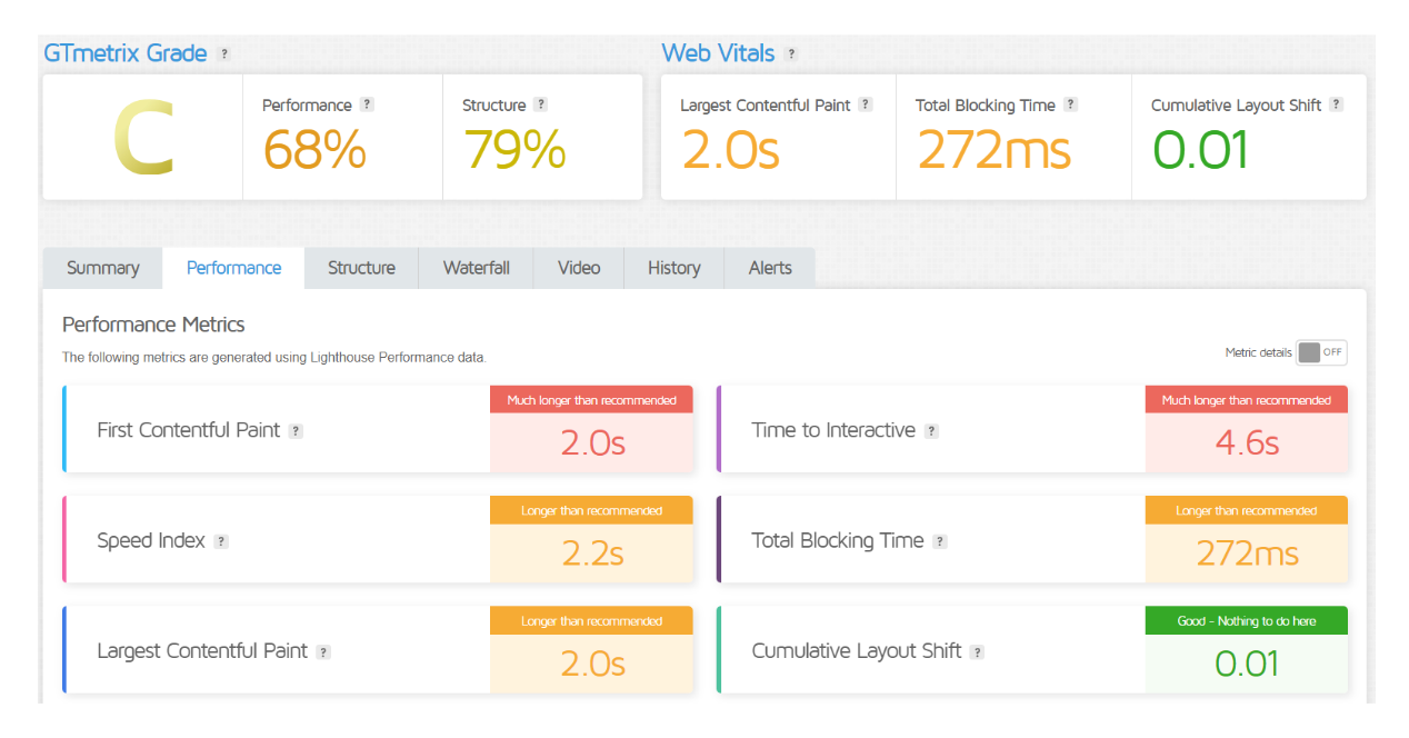 Rocket.net vs WP Engine