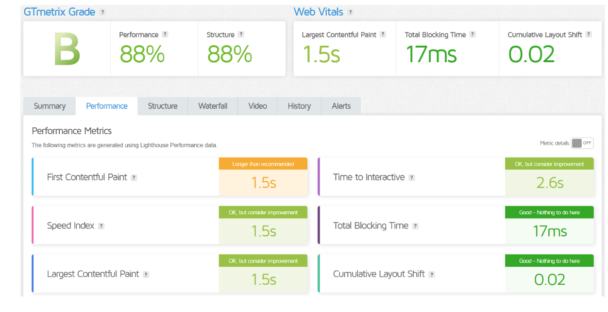 Bluehost vs Namecheap