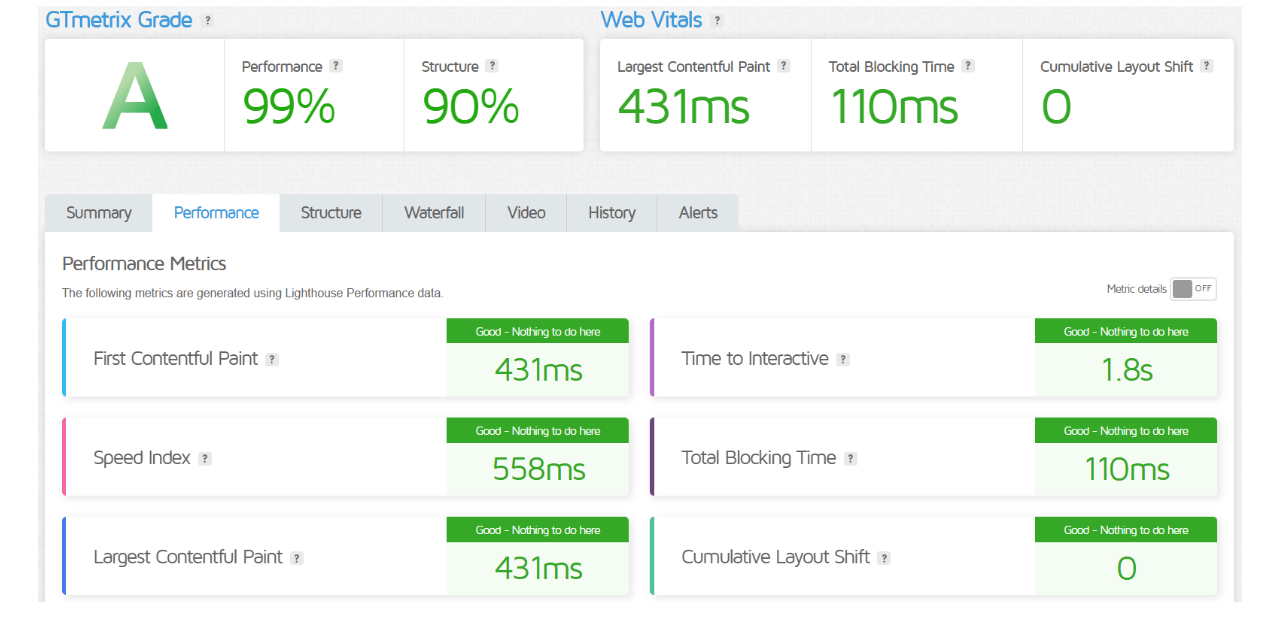 Cloudways vs Nexcess