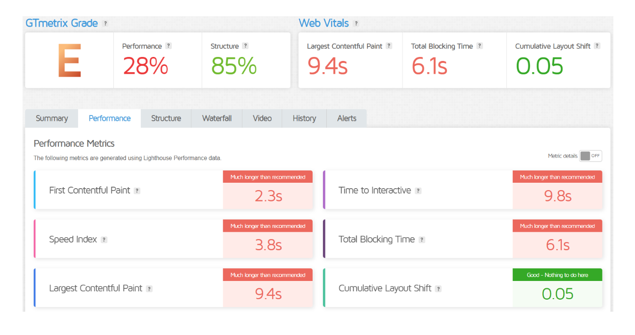 Cloudways vs WPX Hosting