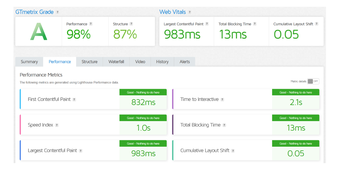 Convesio vs WPX Hosting