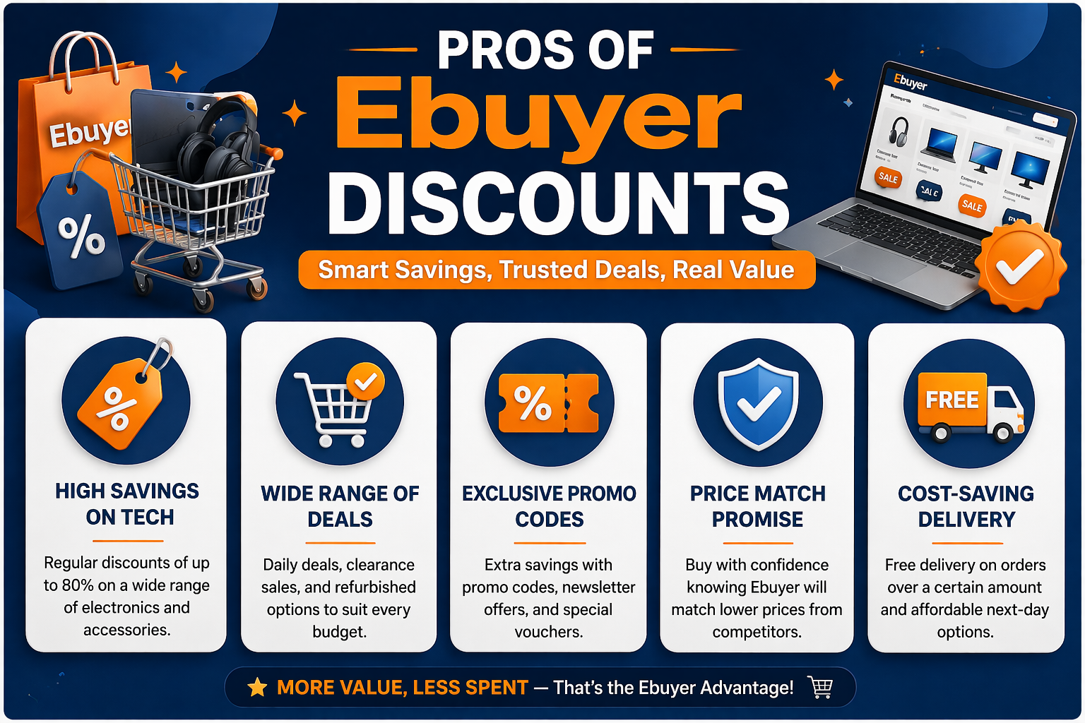 Ebuyer