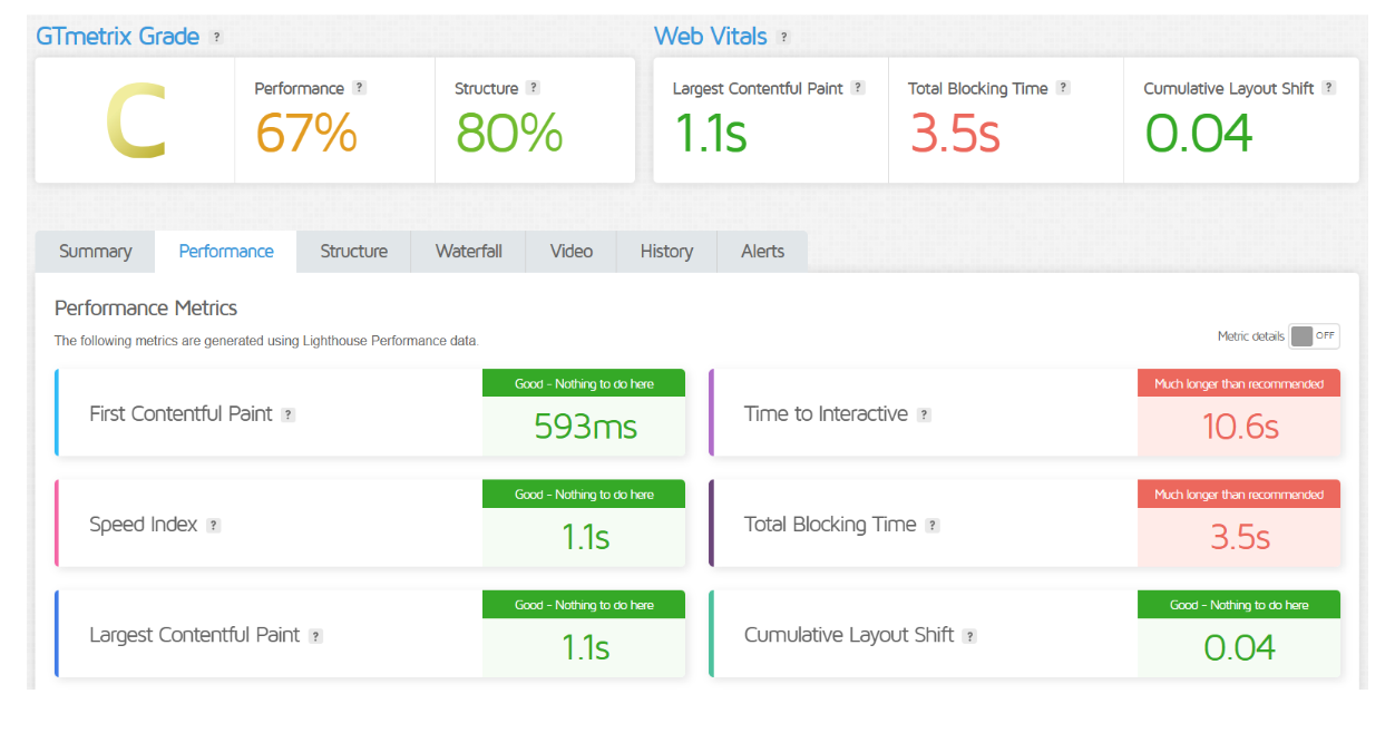 GoDaddy vs InMotion Hosting