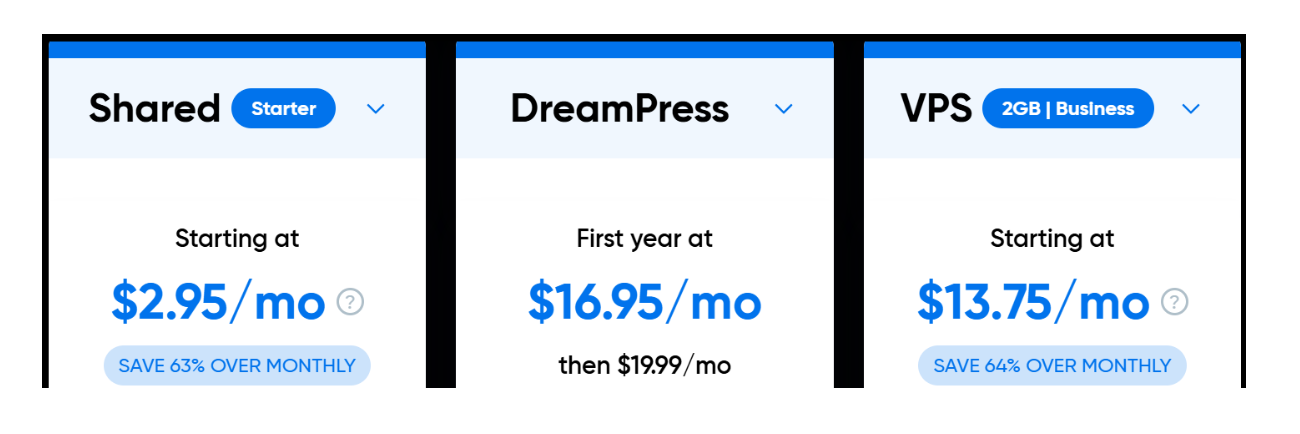 GreenGeeks vs DreamHost