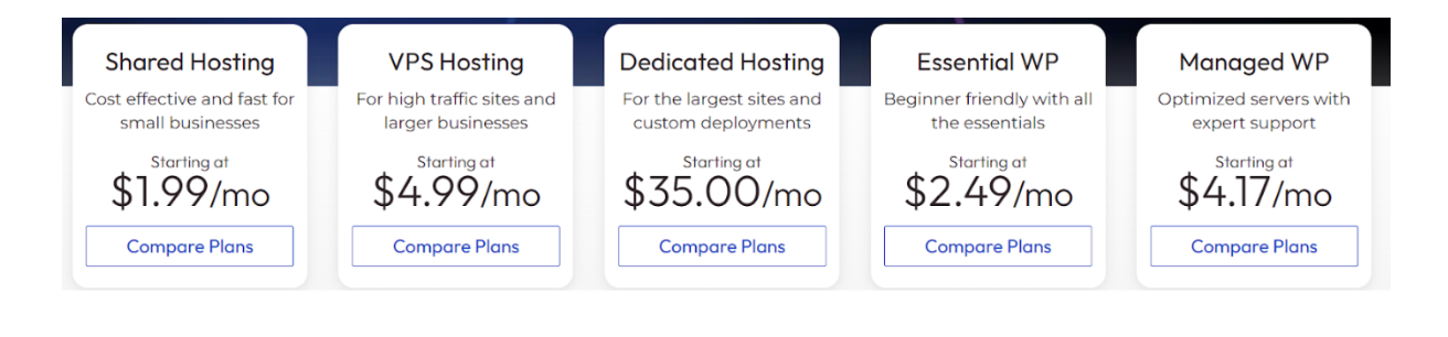 GreenGeeks vs InMotion Hosting