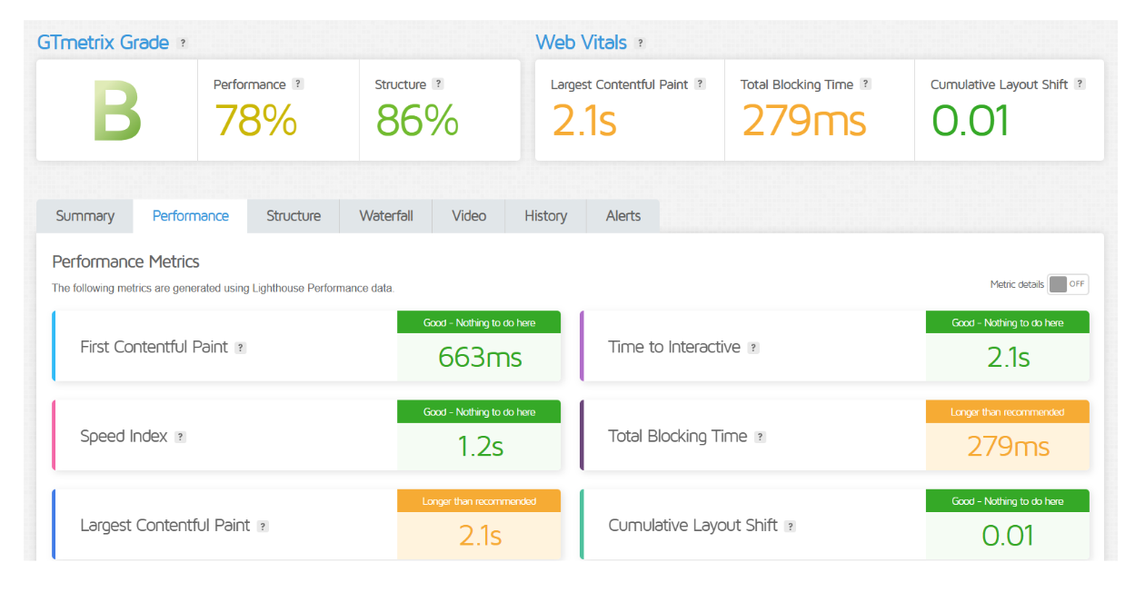 Hostinger vs A2 Hosting