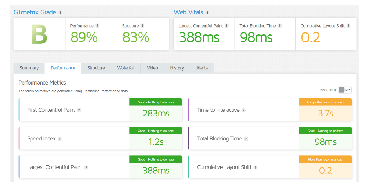 Hostinger vs A2 Hosting