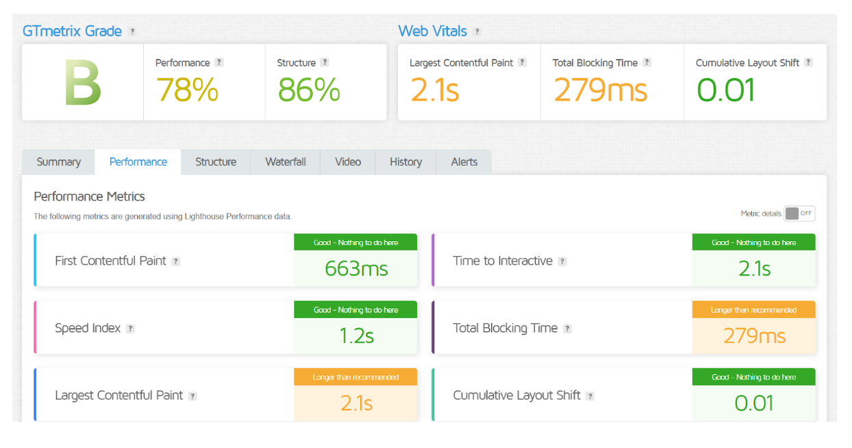 Hostinger vs Bluehost