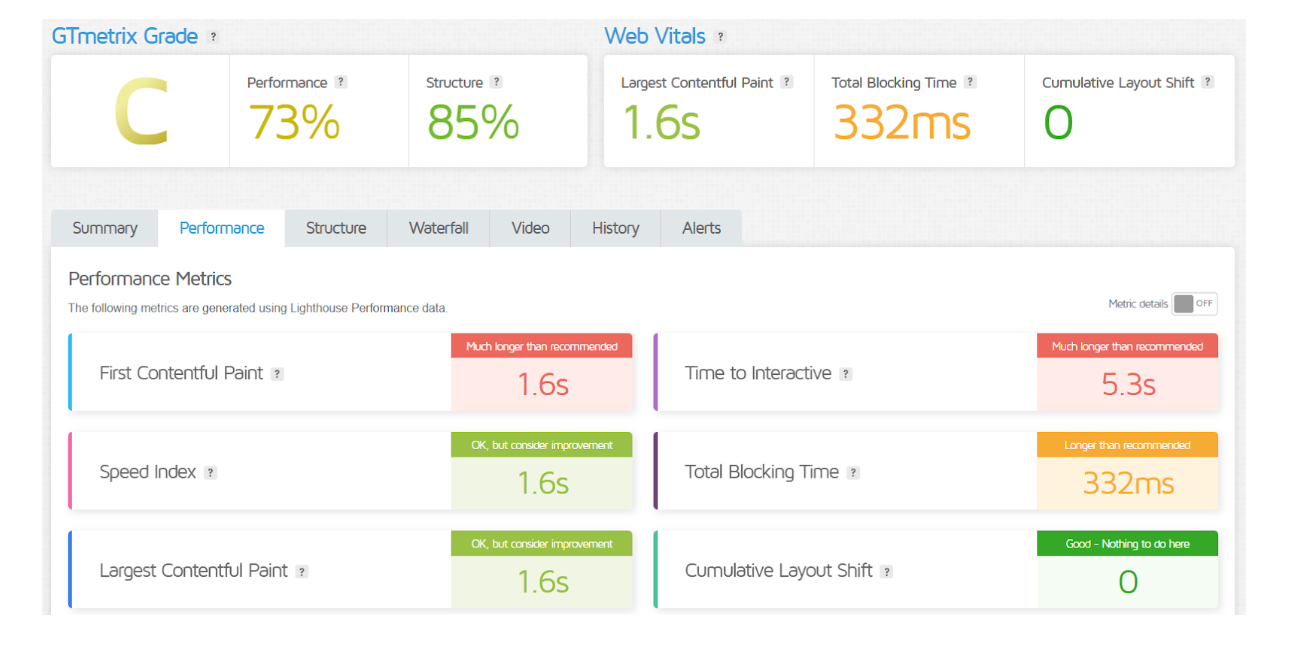 Hostinger vs Bluehost