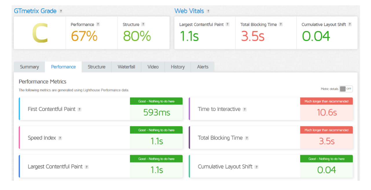 Hostinger vs GoDaddy