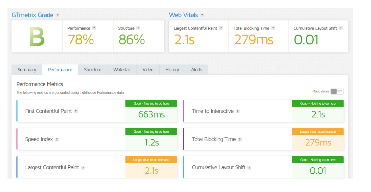 Hostinger vs GoDaddy