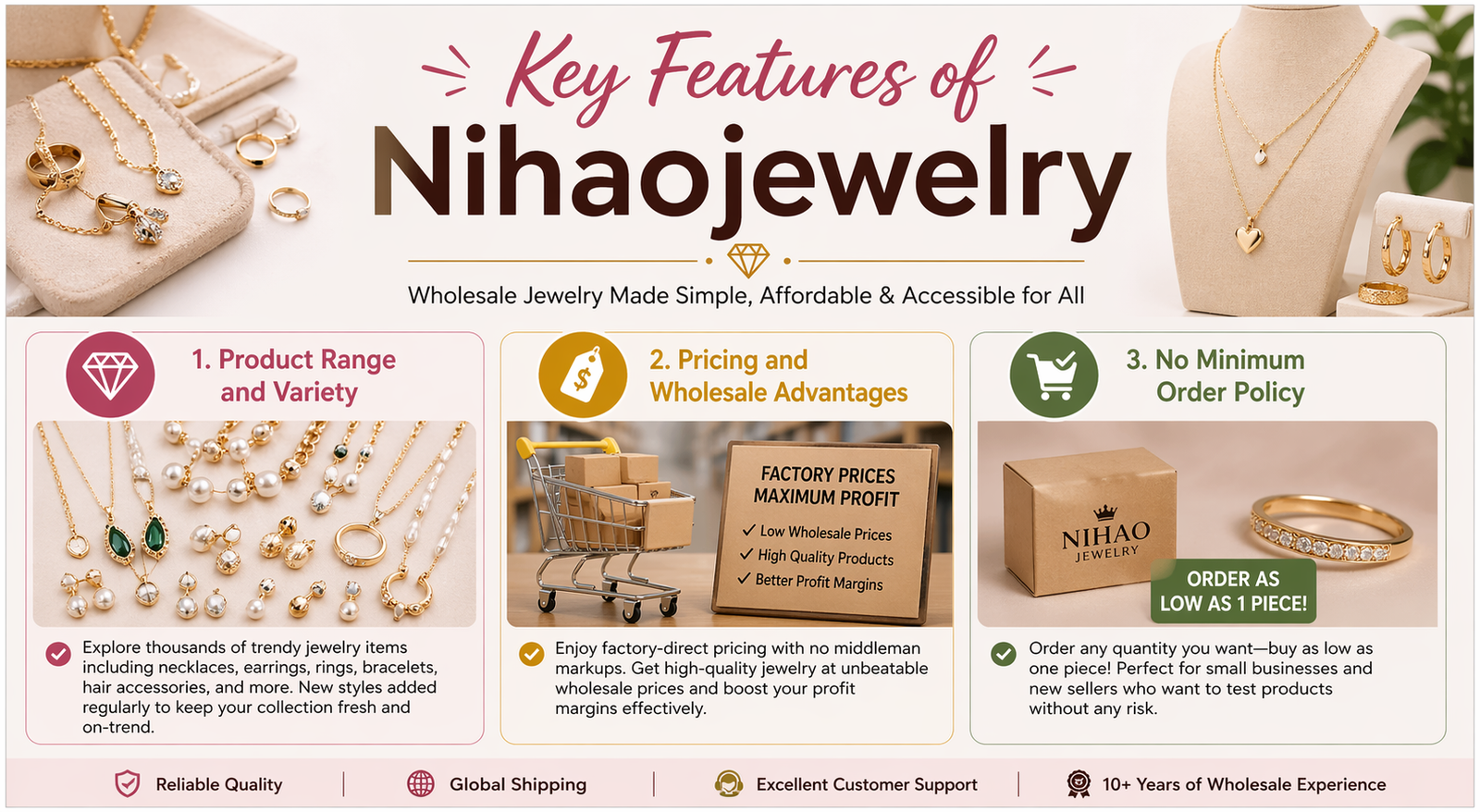 Nihaojewelry