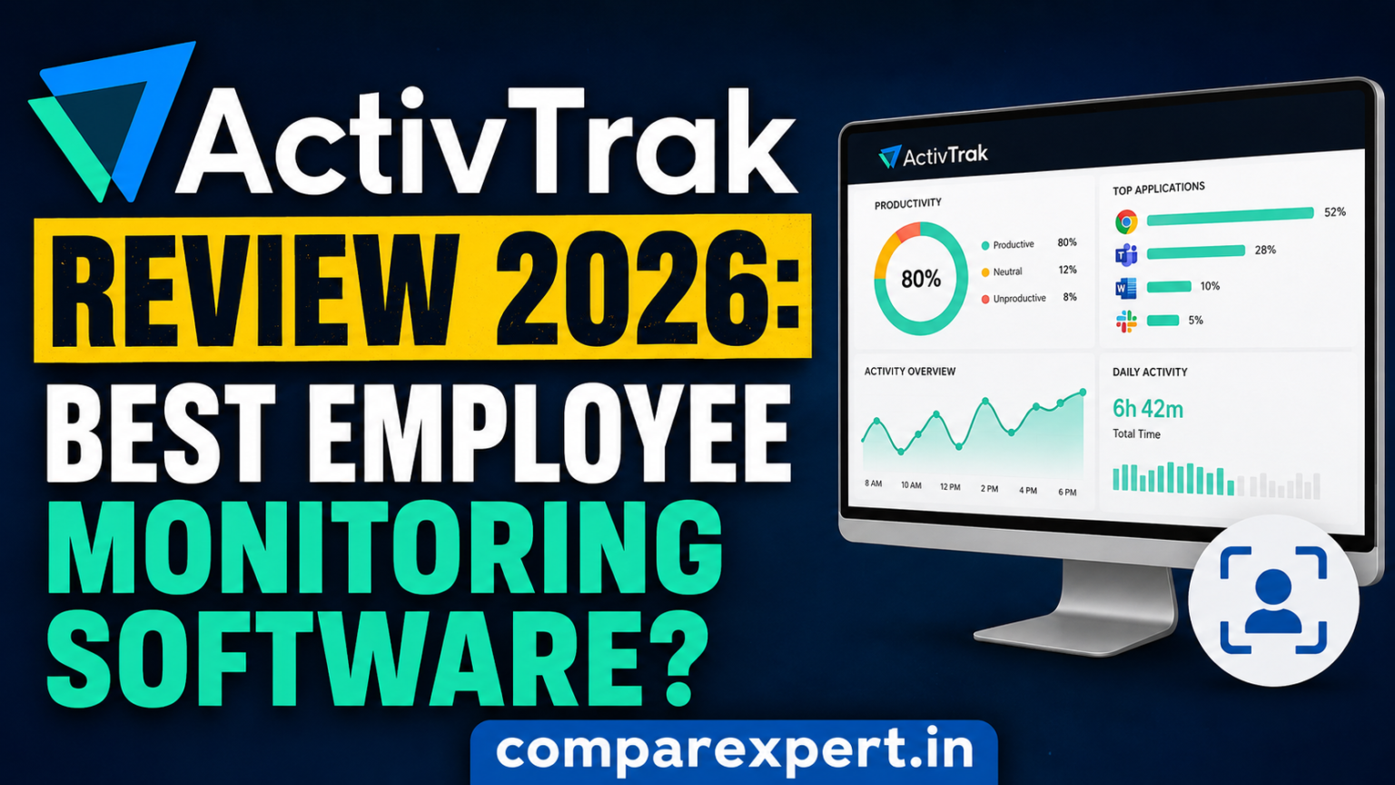 ActivTrak Review 2026: Best Employee Monitoring Software?