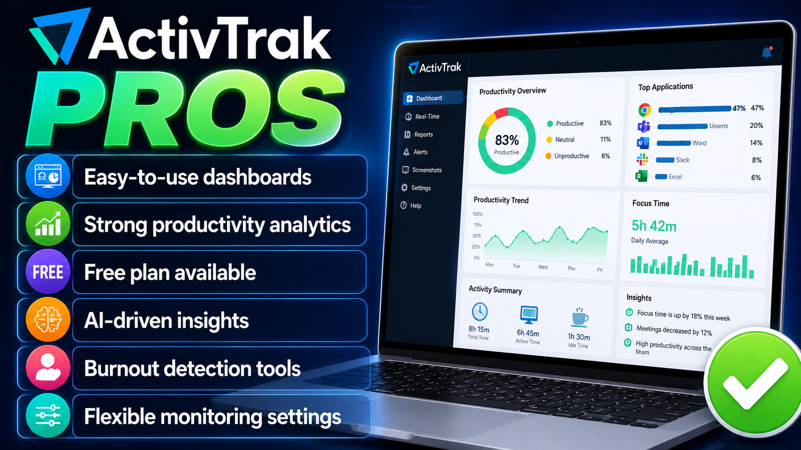 ActivTrak