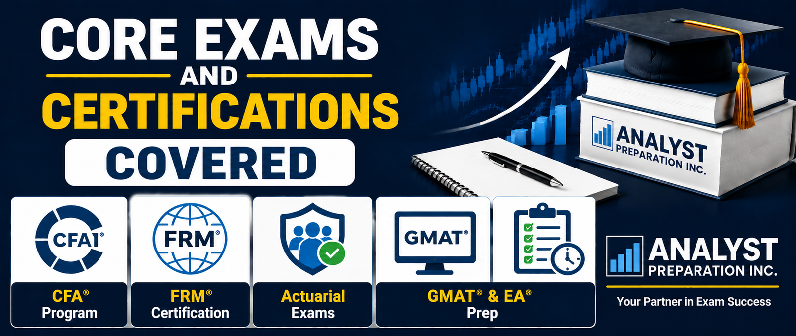 Analyst Preparation Inc
