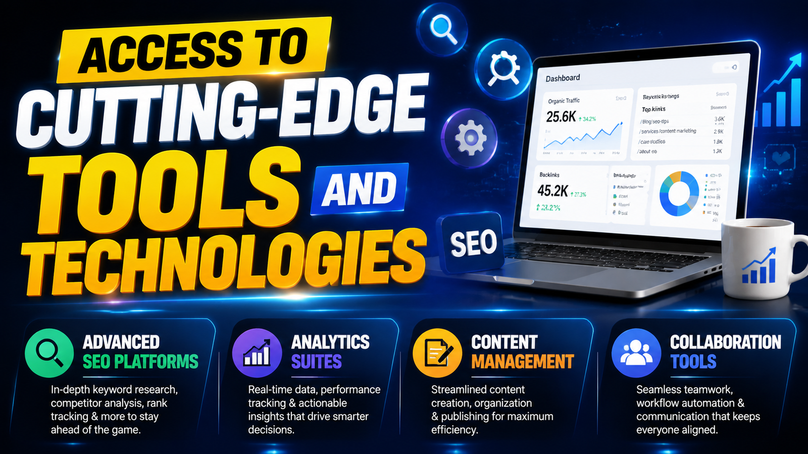 Content Development Pros