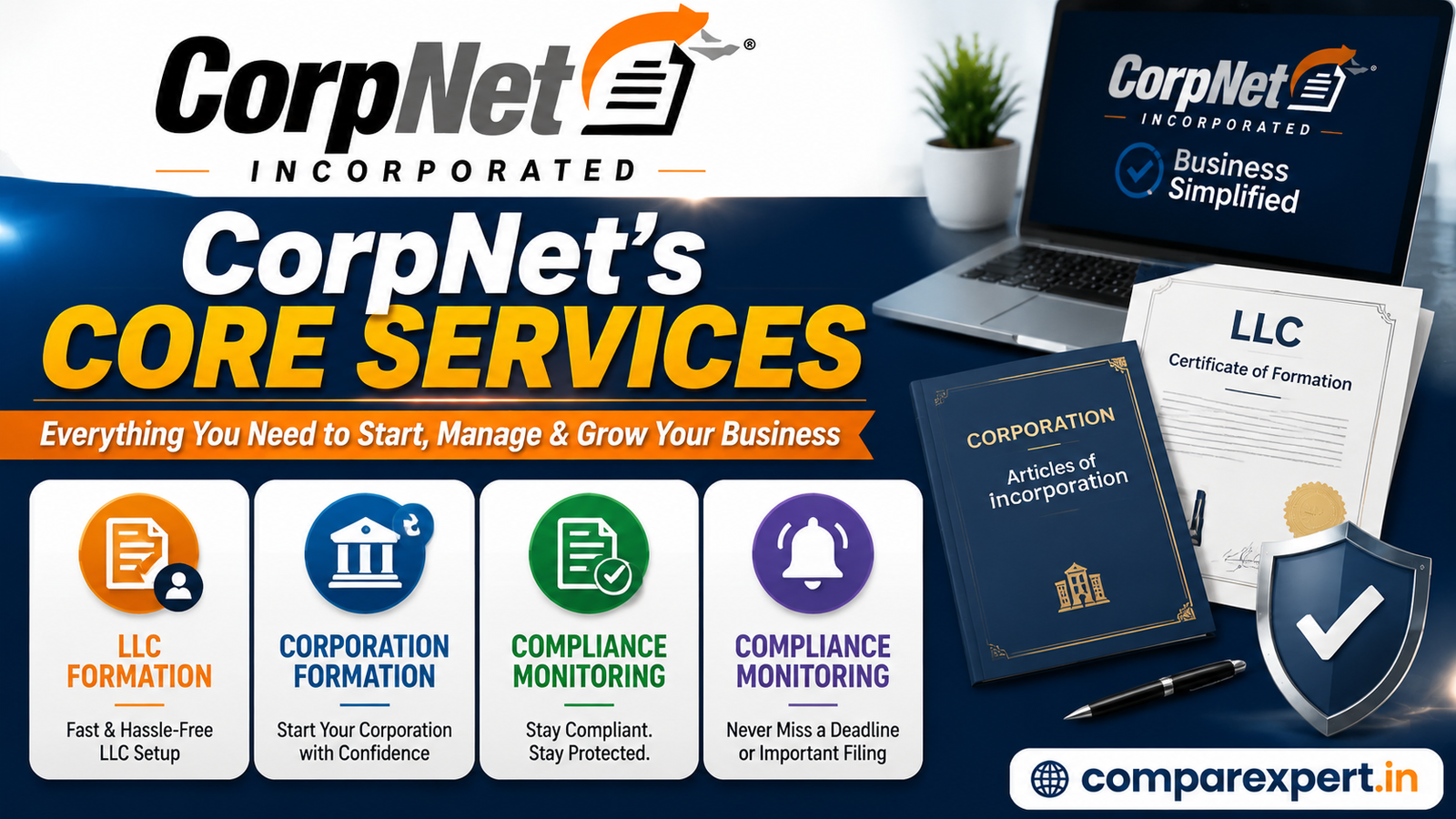 CorpNet, Incorporated