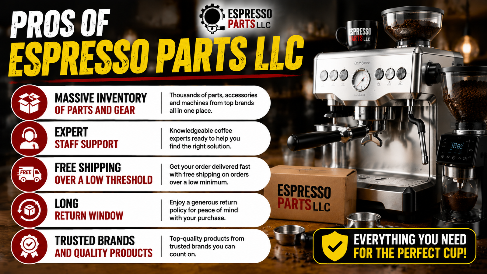 Espresso Parts LLC
