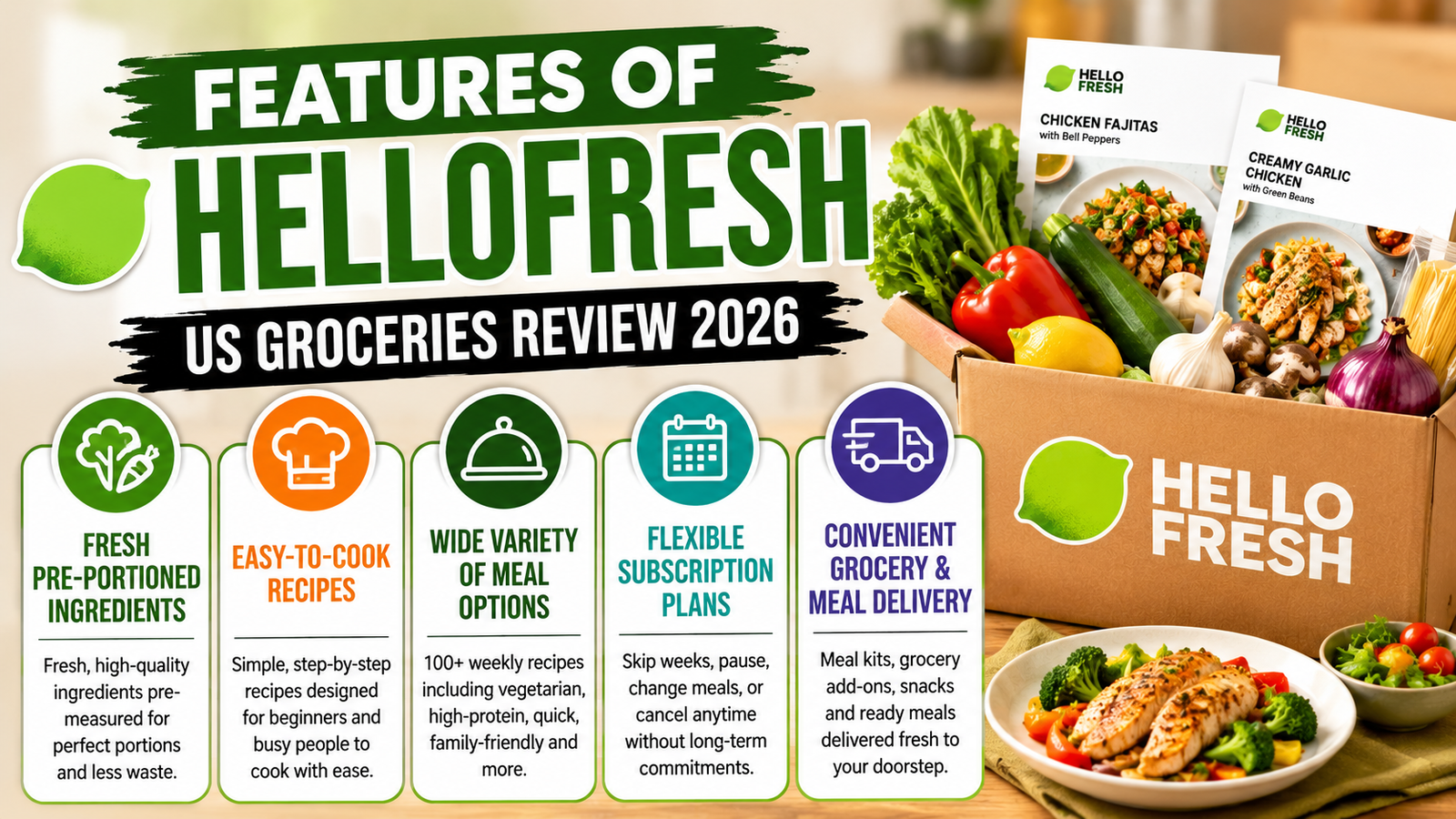 HelloFresh - US Groceries