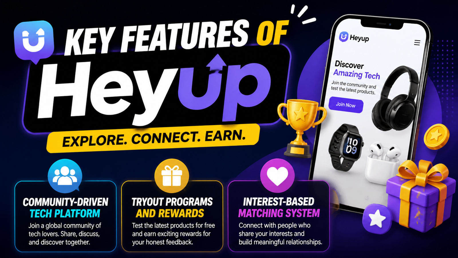Heyup