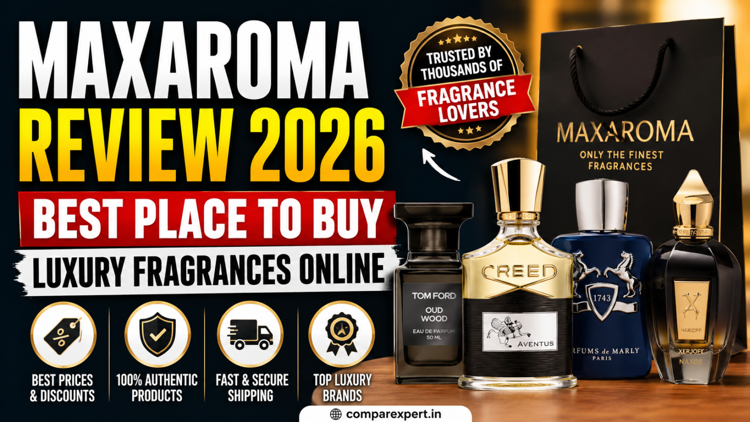 Maxaroma Review 2026: Best Place to Buy Luxury Fragrances Online