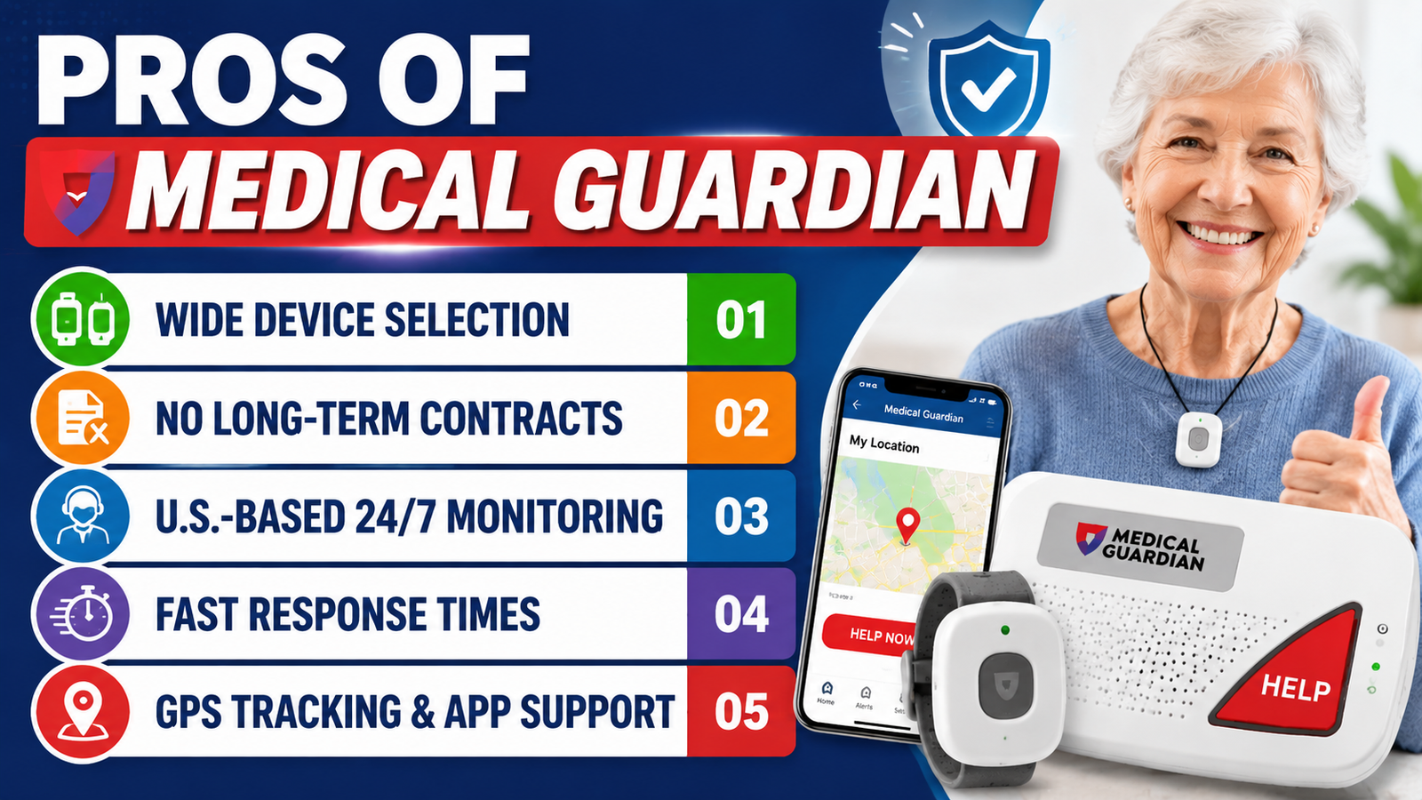 Medical Guardian