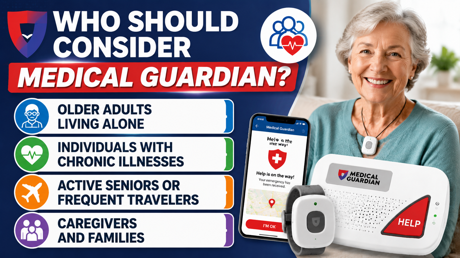 Medical Guardian