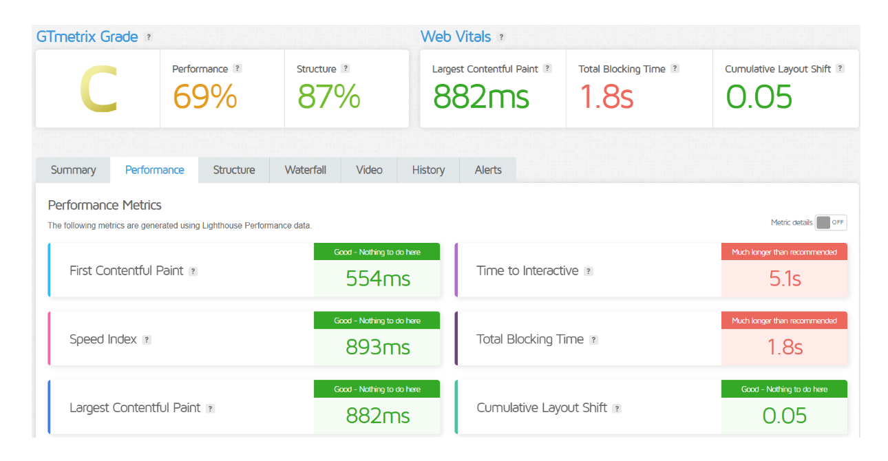 Namecheap vs GoDaddy